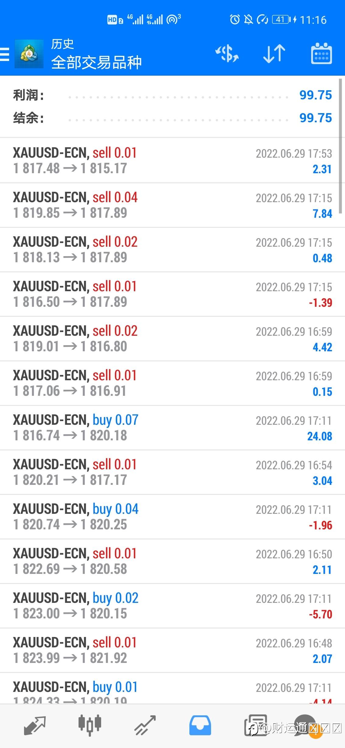 稳健ea,今日获利99刀
