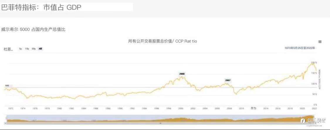 商品通胀超级周期是投资游戏规则的改变者