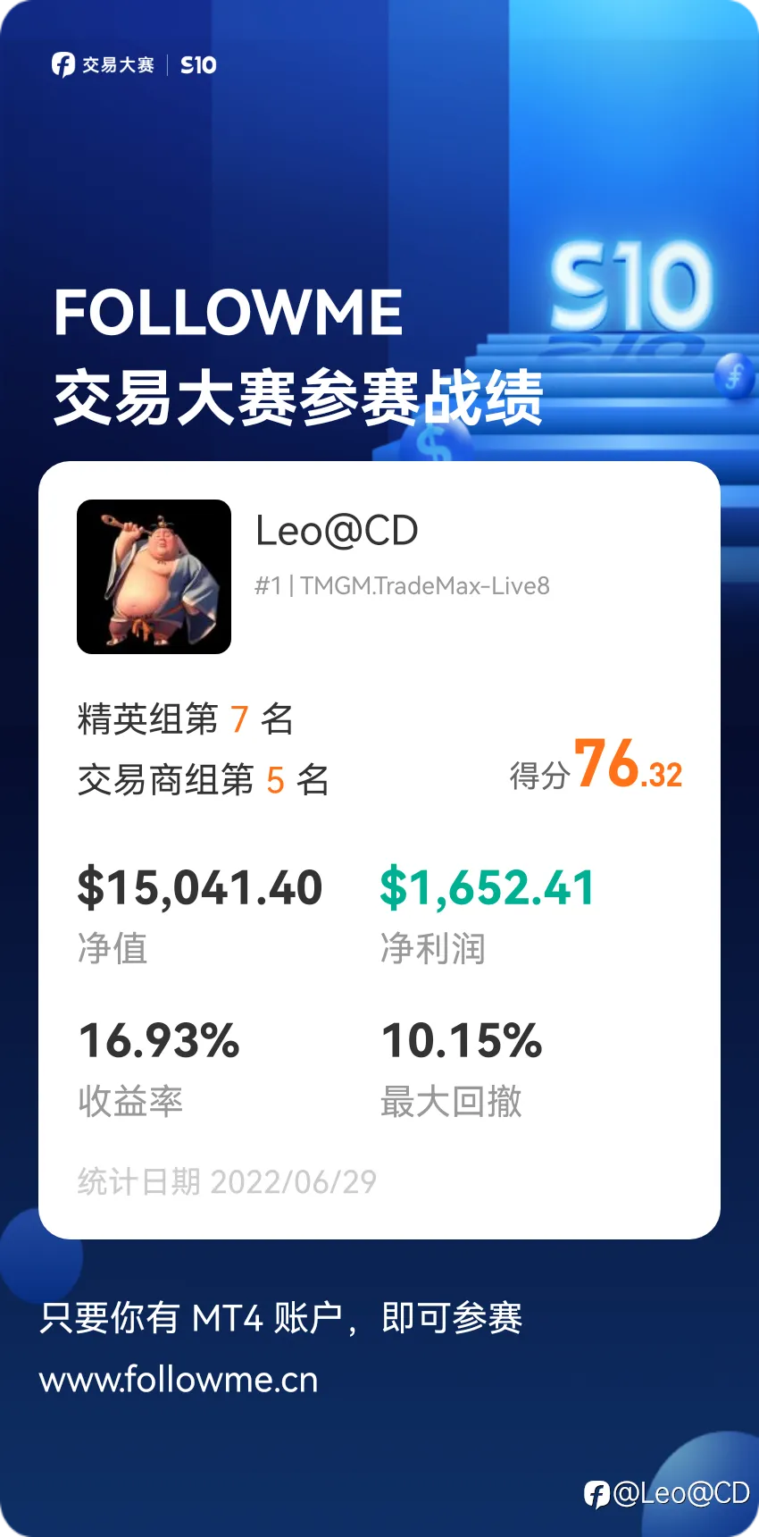feed image