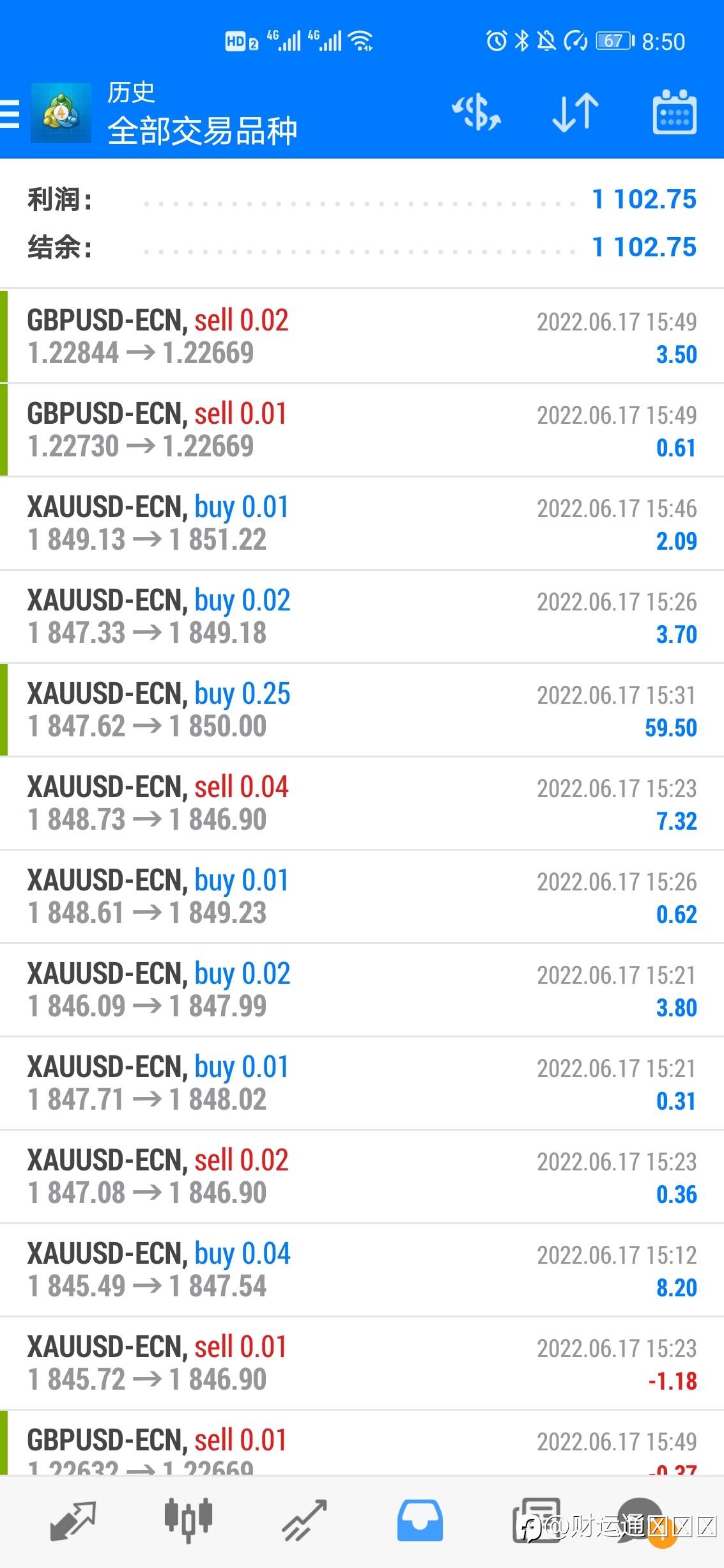 稳健ea，今日获利1102刀