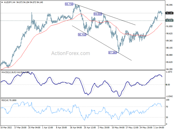 RBA, ECB and US CPI in Focus This Week