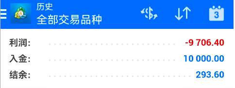 锦鲤交易大赛粉丝交易点评—水城骄子