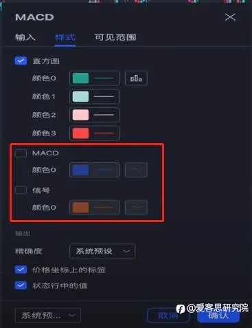 实测1年400倍的高阶MACD交易系统