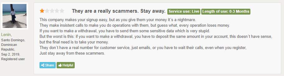 Alert: Beware of Belize FSC-Licensed Broker 24Option