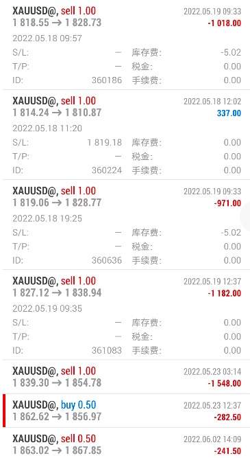 锦鲤交易大赛粉丝交易点评—水城骄子