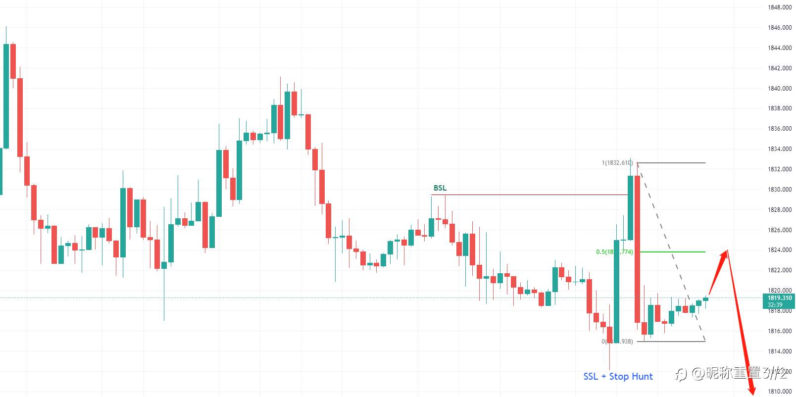 exness:美GDP终值意外加速萎缩1.6%