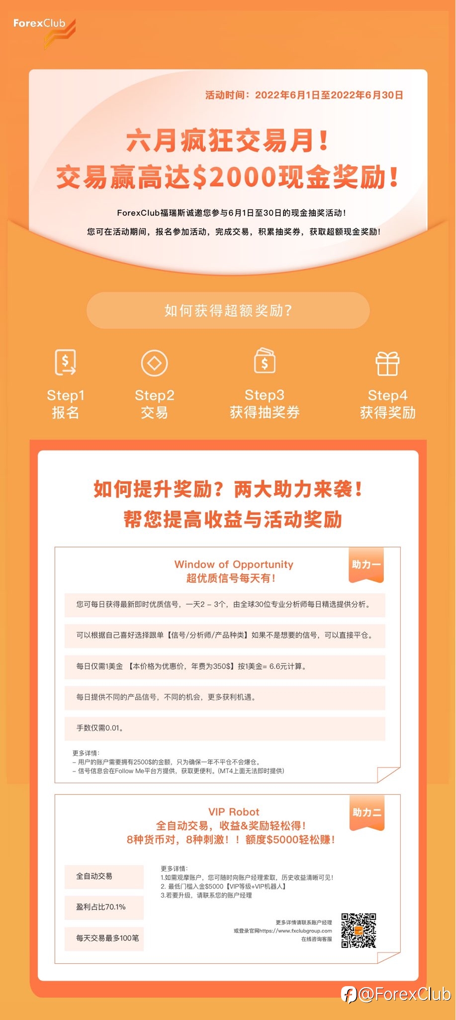 ForexClub疯狂交易六月!现金、赠金、实物三重大礼等你拿!