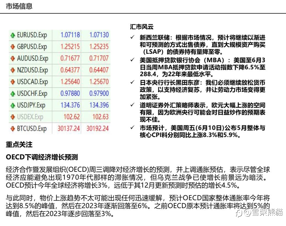 9/6拓利日报