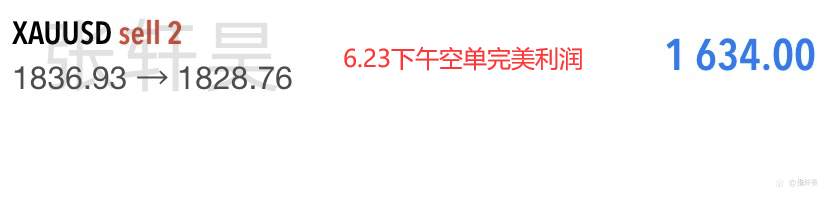 张轩昊：黄金低位震荡不改颓势，原油企稳迎来反弹之机