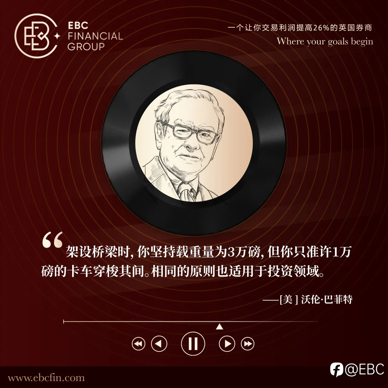 feed image
