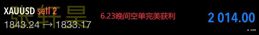 张轩昊：黄金低位震荡不改颓势，原油企稳迎来反弹之机