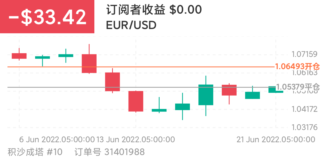 162128317