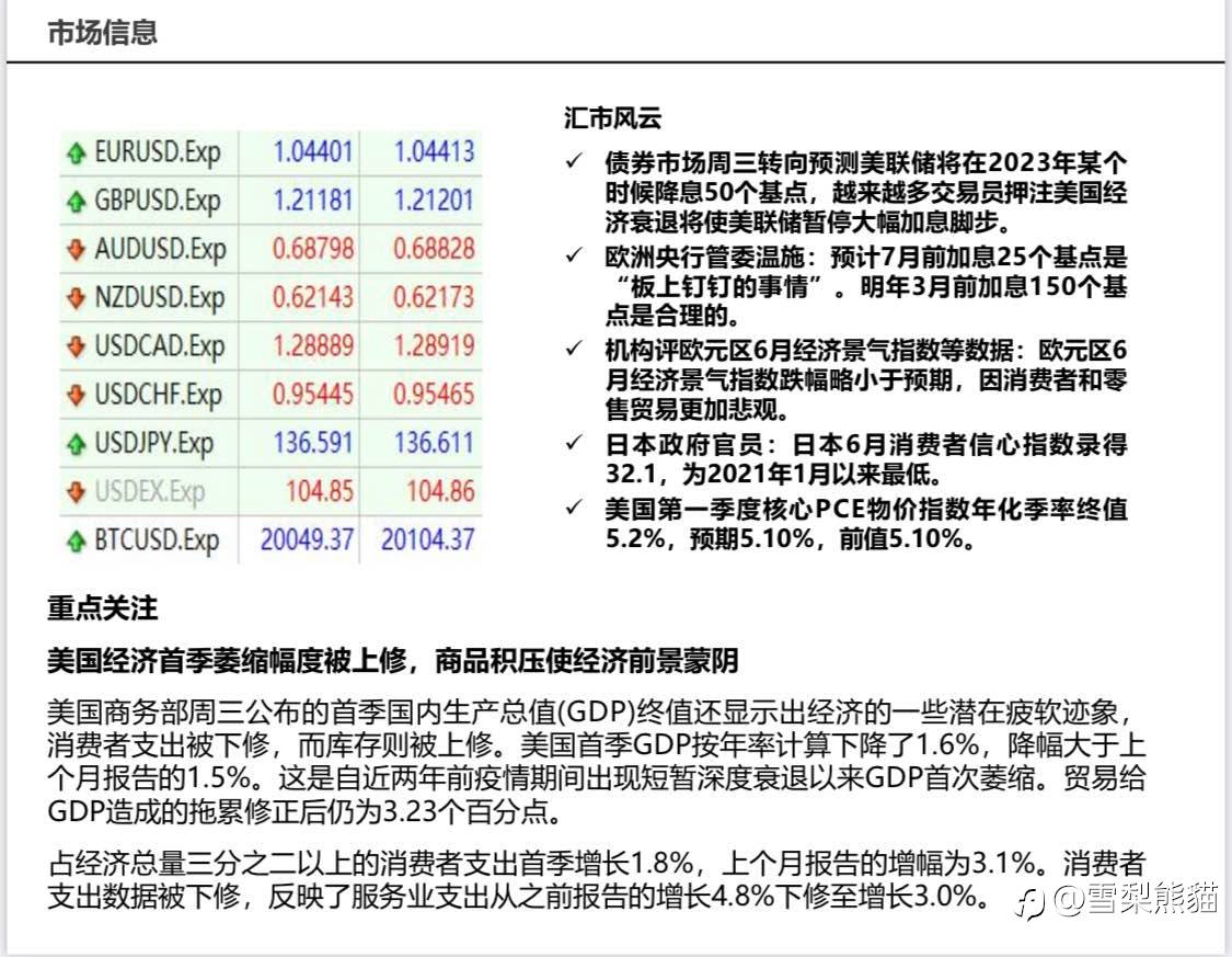 30/6拓利日报