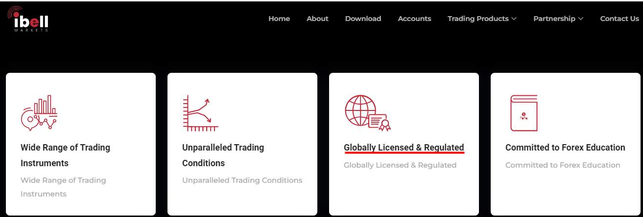 Negative Clients Feedback: Investors Report Ibells FX is a Scam