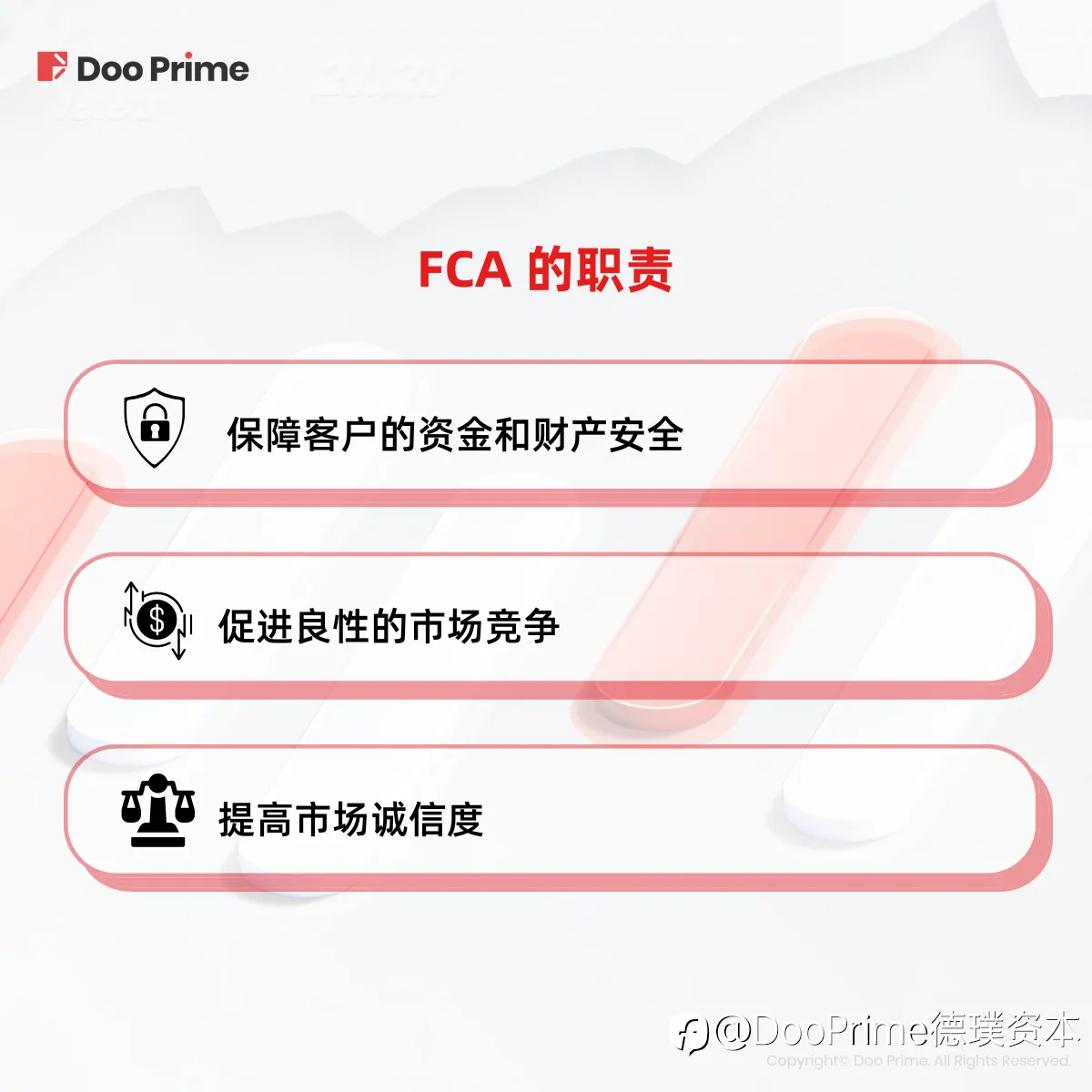 实用教程 | 一招查验 FCA 牌照真实性，保障投资者财产安全