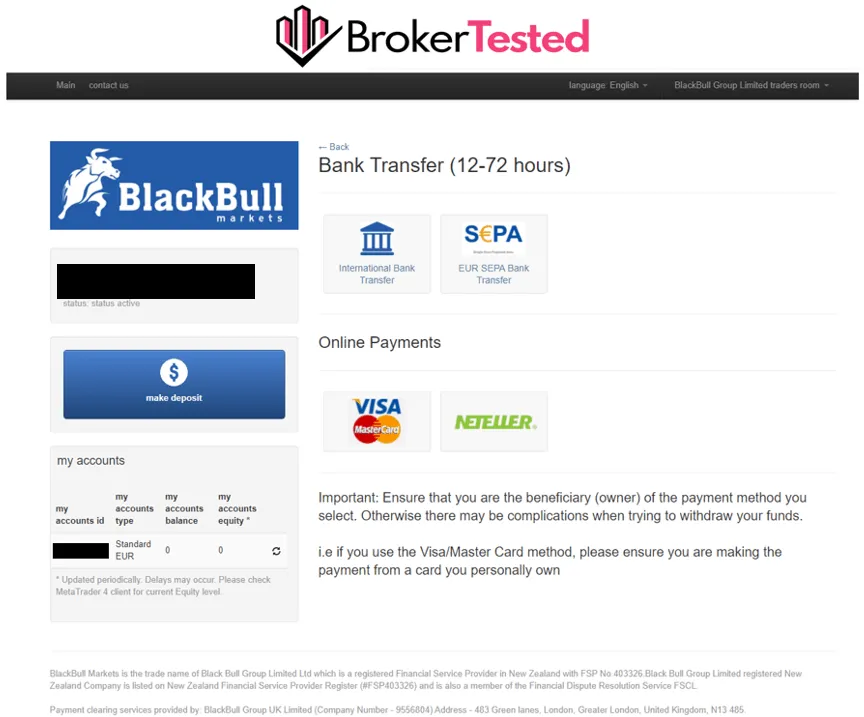 BlackBull Markets Review 2022