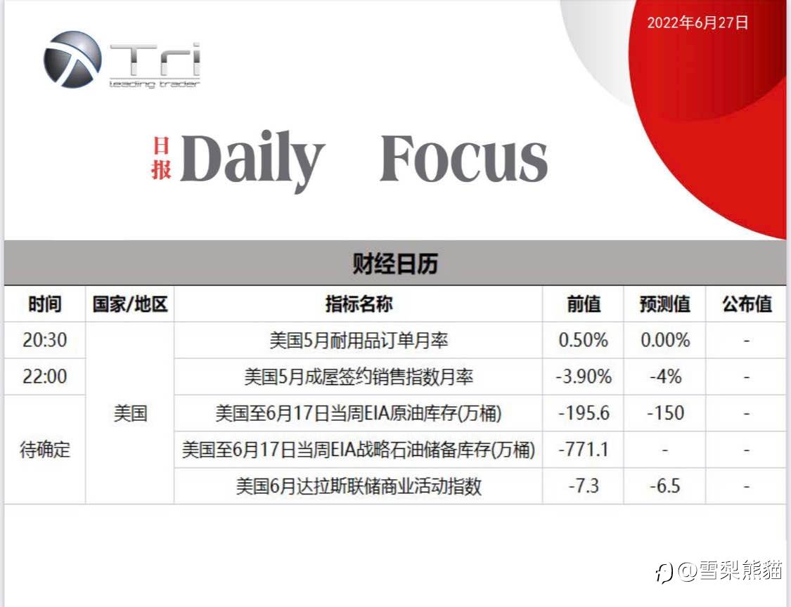 27/6拓利日报