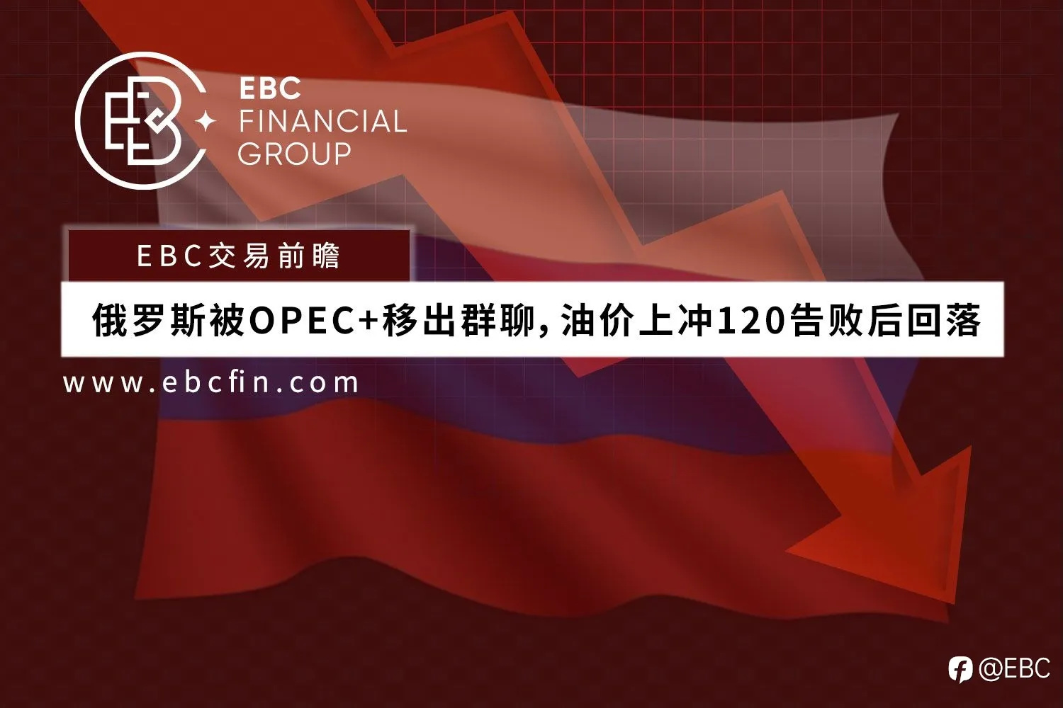 俄罗斯被OPEC+移出群聊,油价上冲120告败后回落