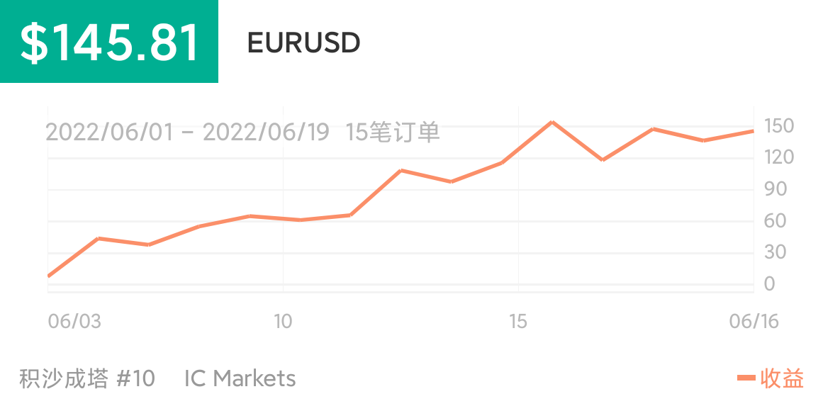 225720