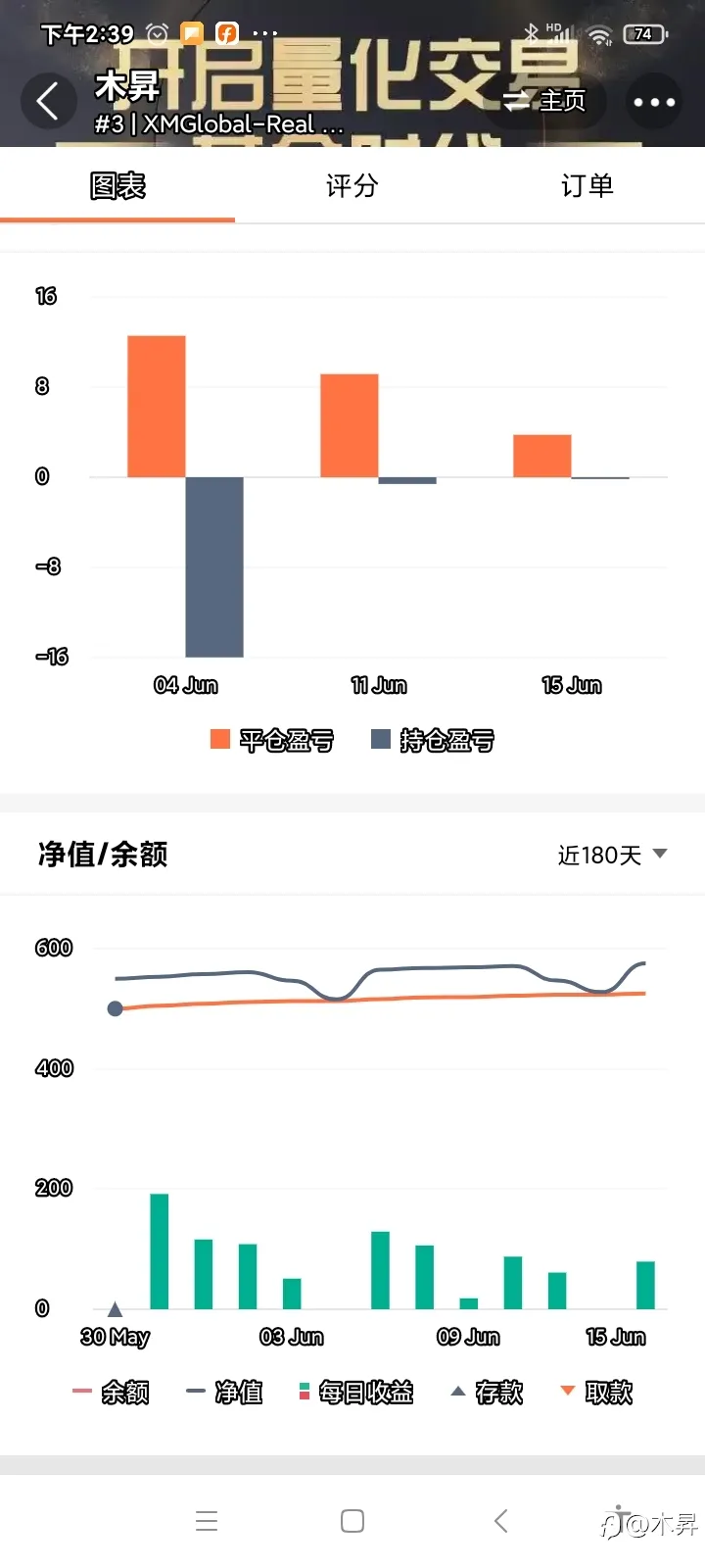 优质ea