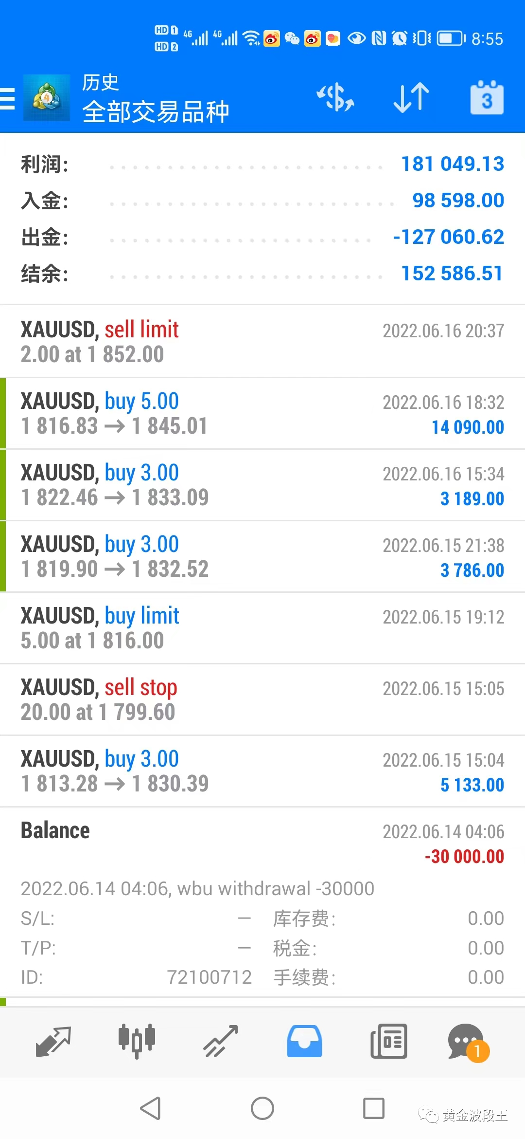 回顾公司化运营7 1个月成绩和心得