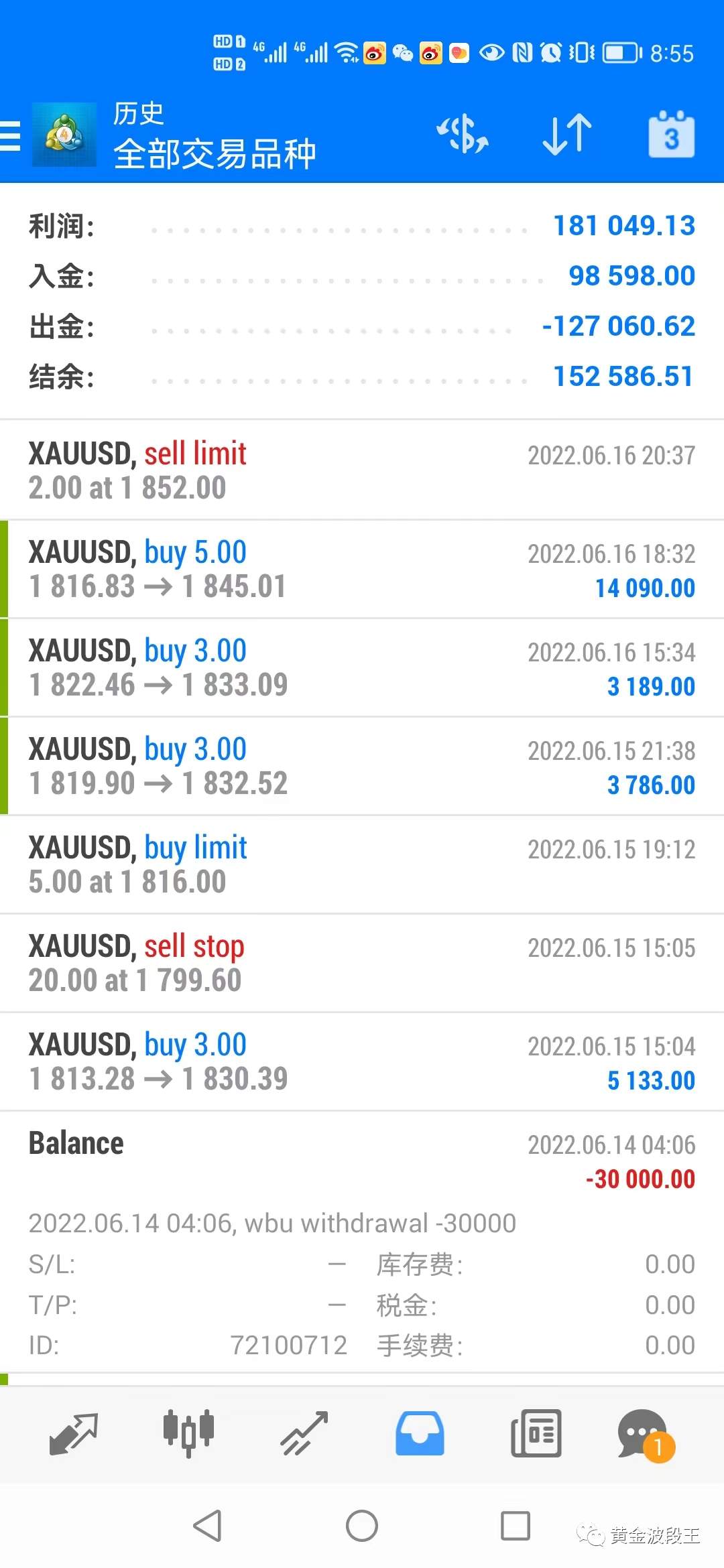 回顾公司化运营7 1个月成绩和心得