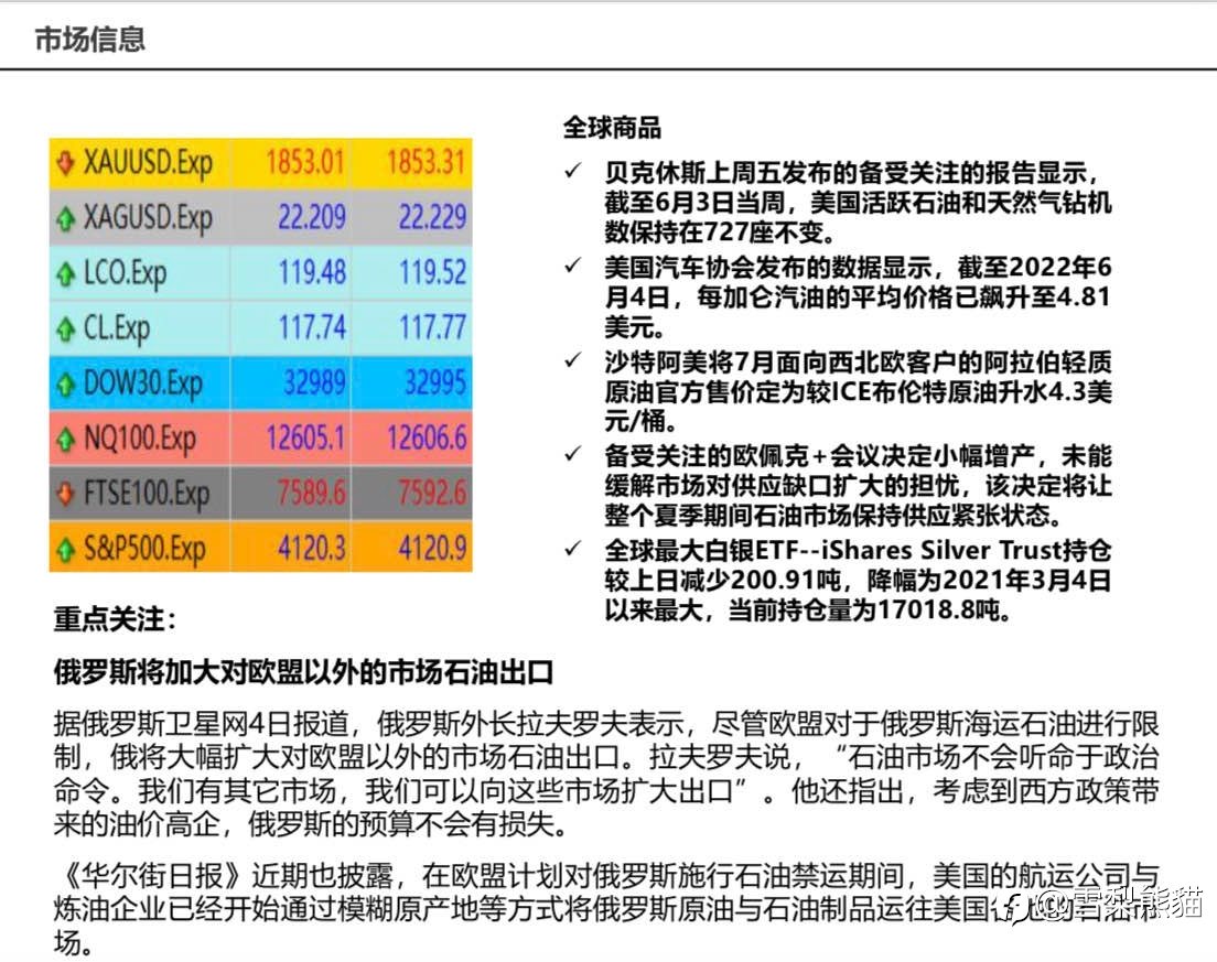 6/6拓利日报