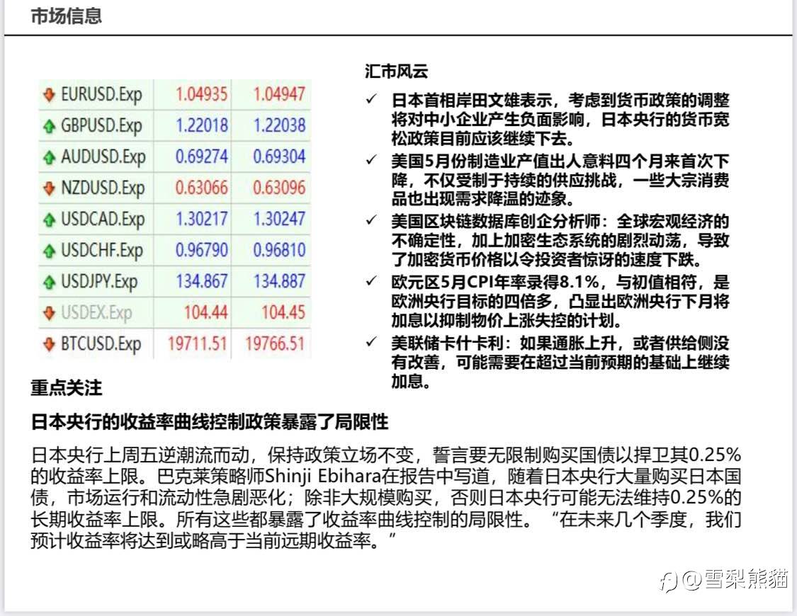 20/6拓利日报
