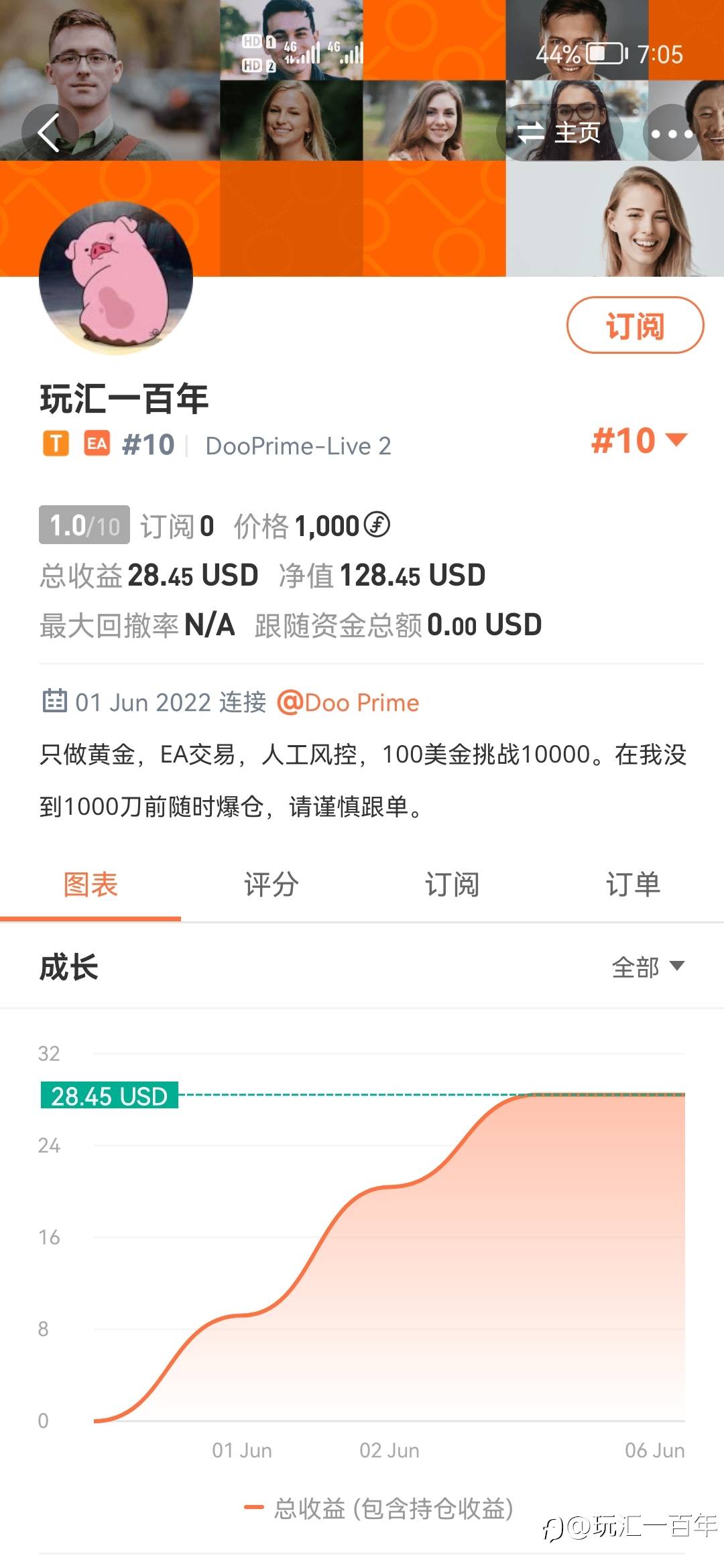 feed image