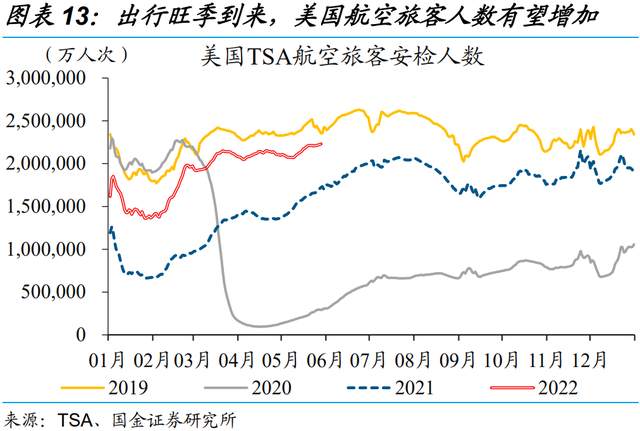 美国5月非农成色如何？为何引发“股债双杀”？