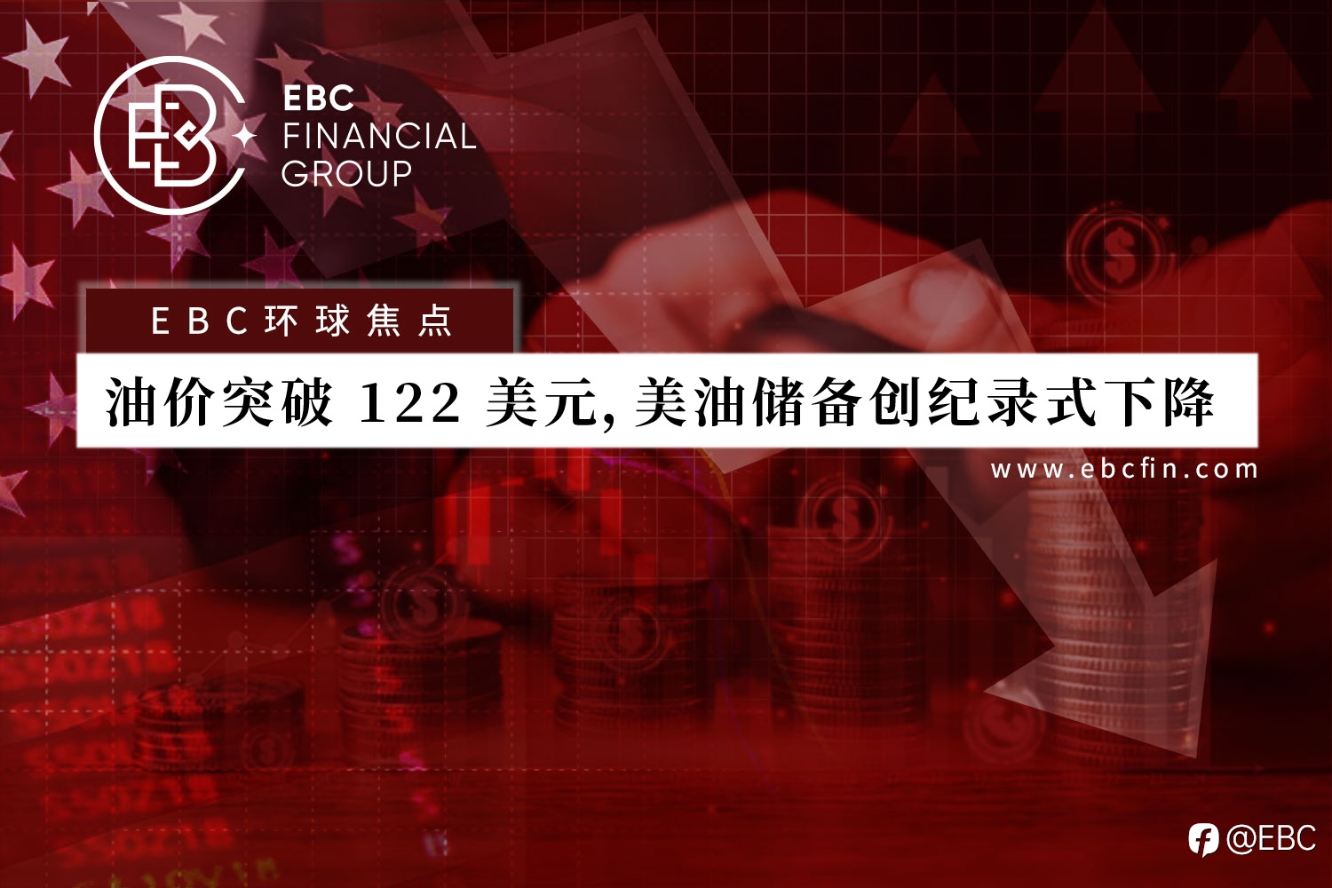 EBC环球焦点 | 油价突破122美元,美油储备创纪录式下降