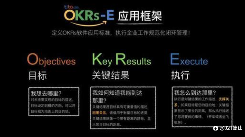 约翰·杜尔：获得人类史上最大的合法收入，这就是我们的使命