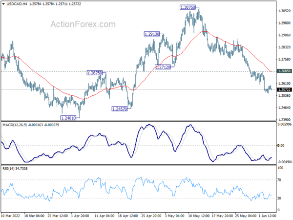 RBA, ECB and US CPI in Focus This Week