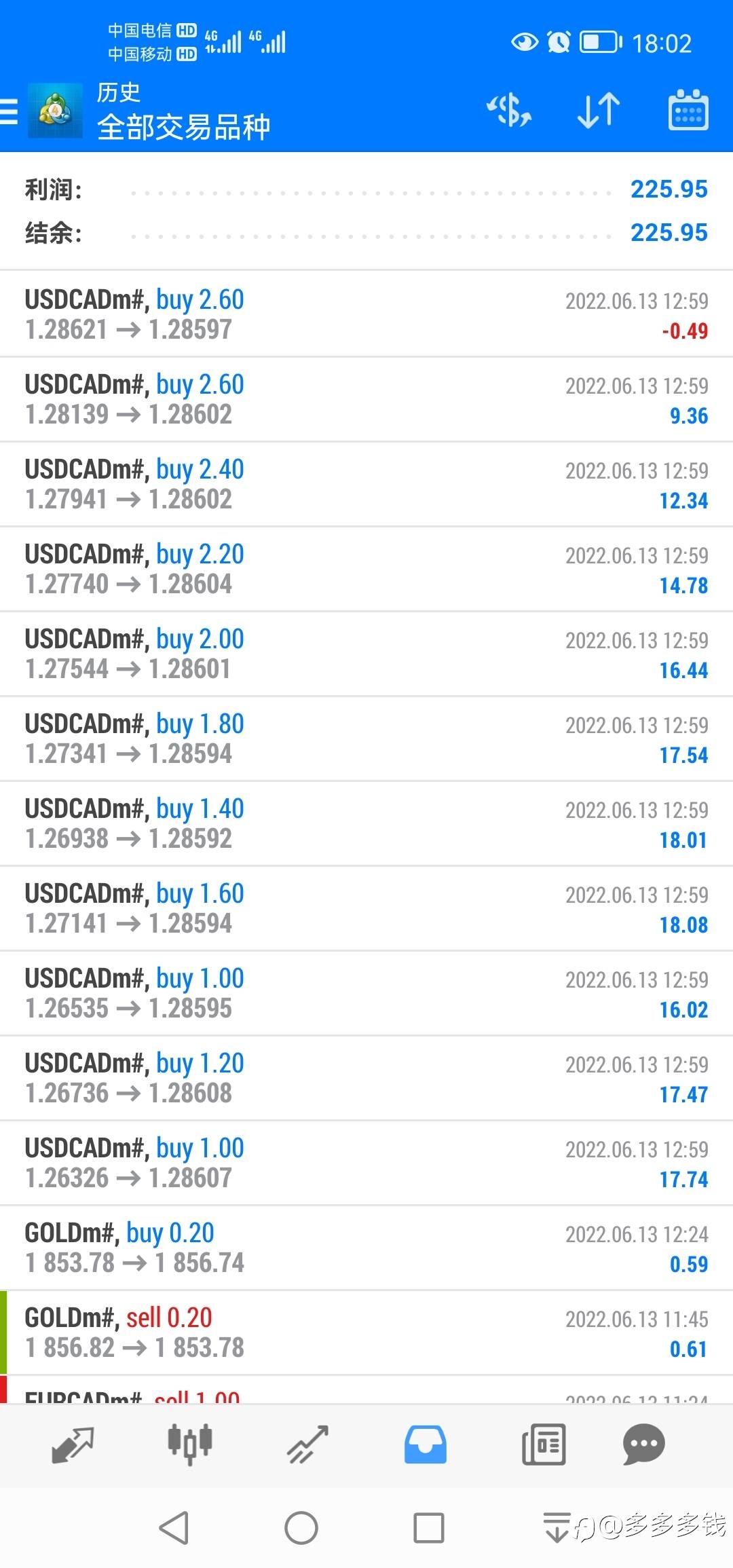 美刀是挣不完的