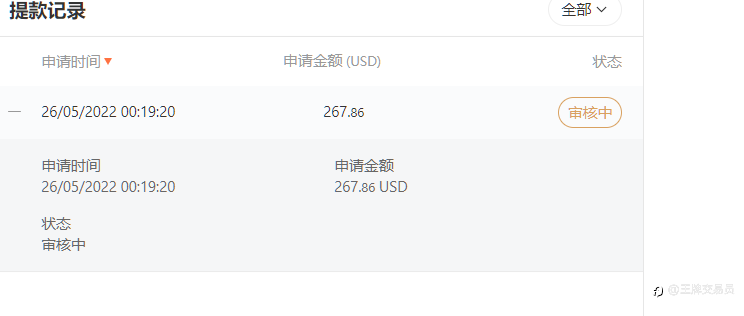 要审核多久?