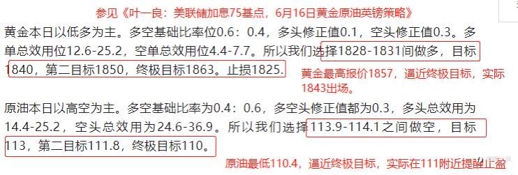 叶一良:美股技术性熊市彻底成型,原油长线空单95开始