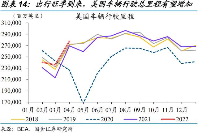 美国5月非农成色如何？为何引发“股债双杀”？