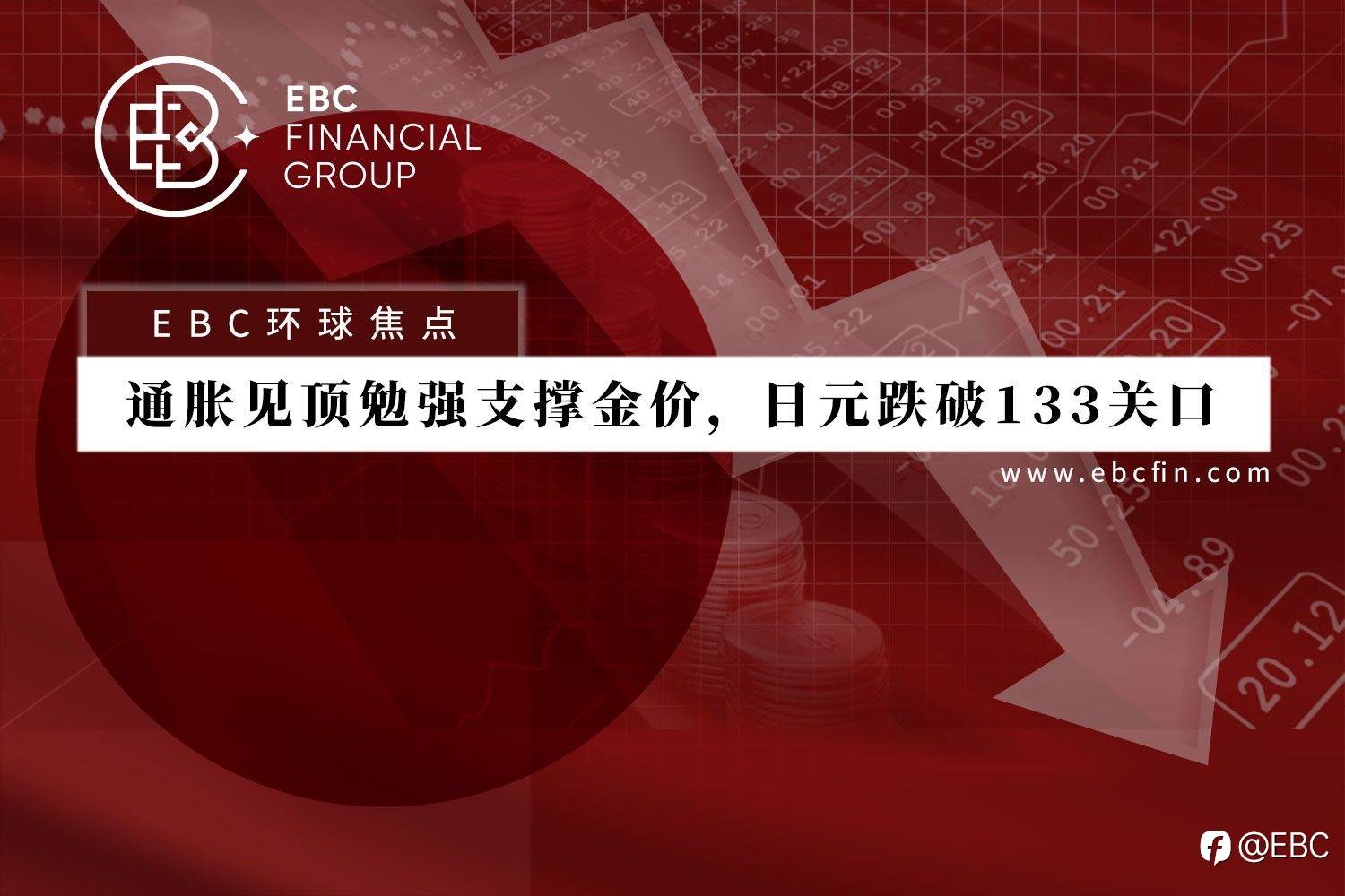 EBC环球焦点 | 通胀见顶勉强支撑金价,日元跌破133关口