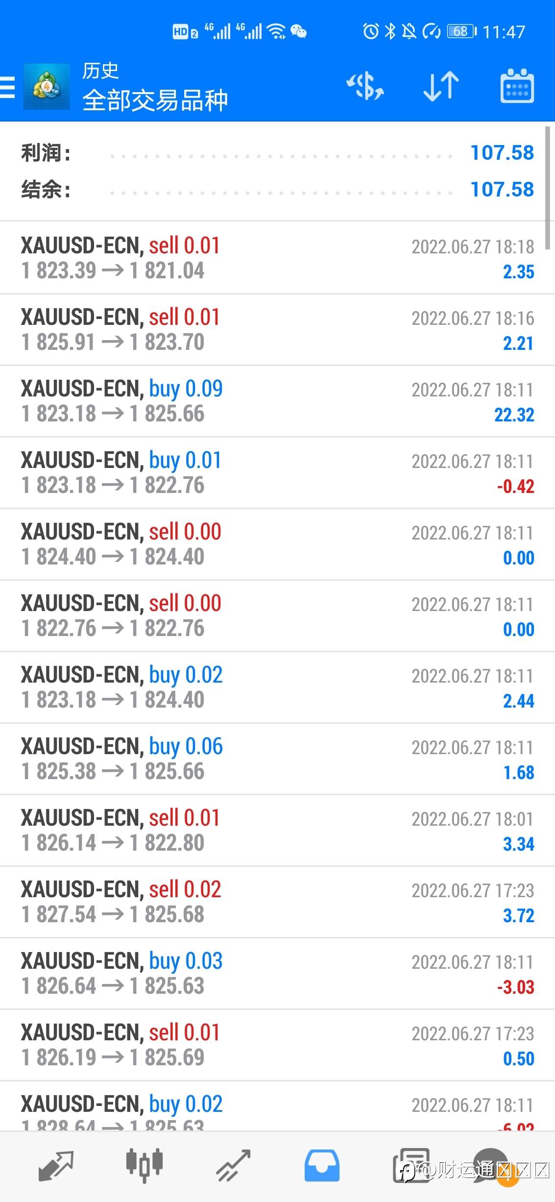 稳稳ea,今日获利107刀