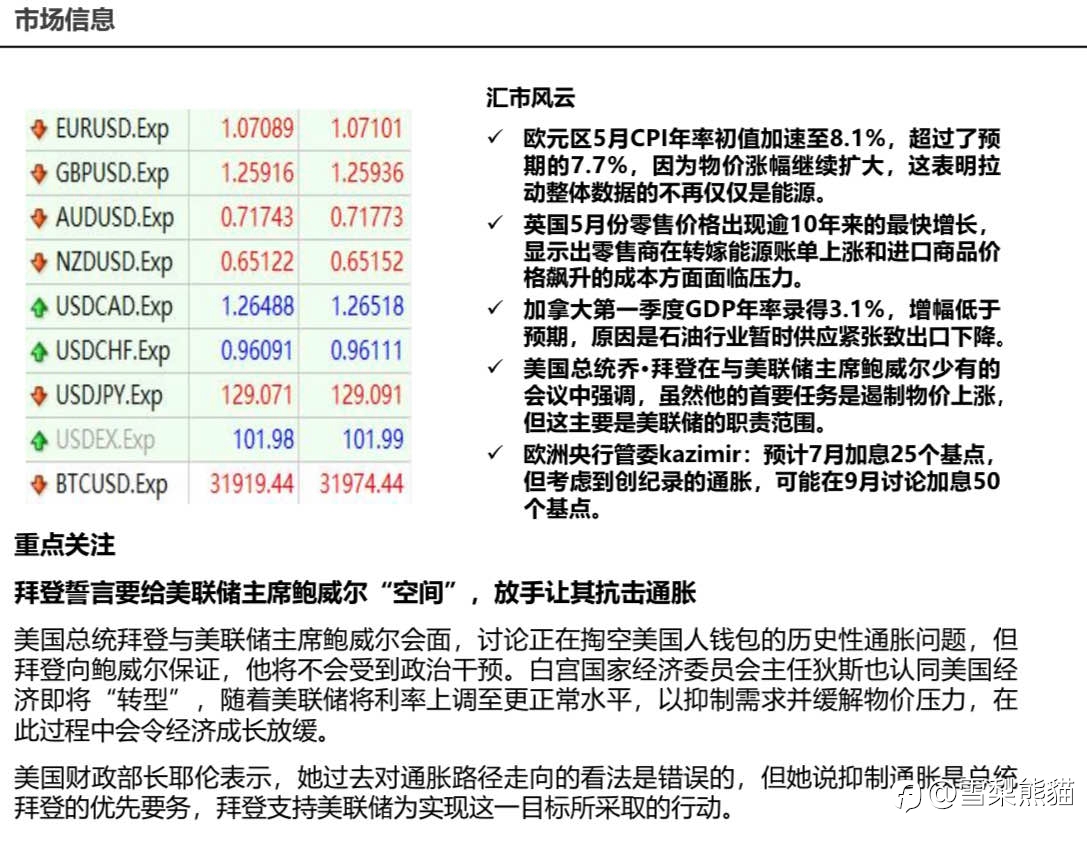 1/6拓利日报