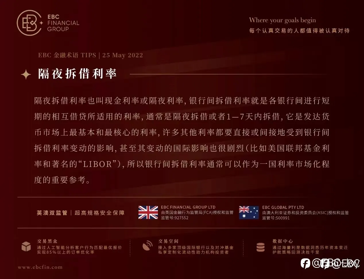 隔夜拆借利率