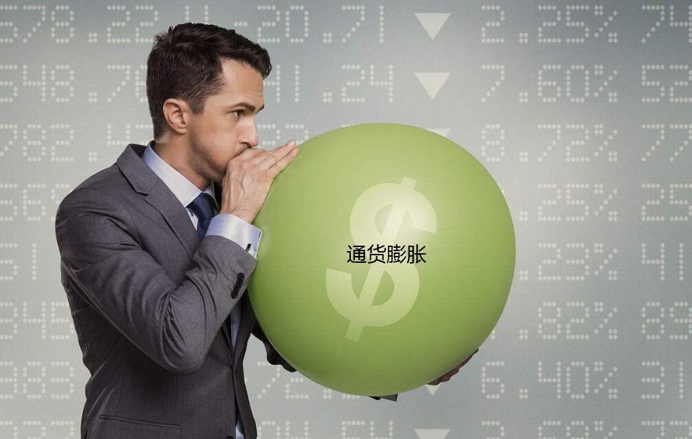 震荡即将结束，黄金信仰加持！