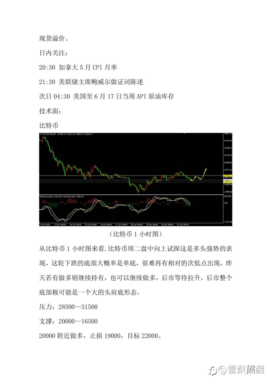 22/6拓利汇评