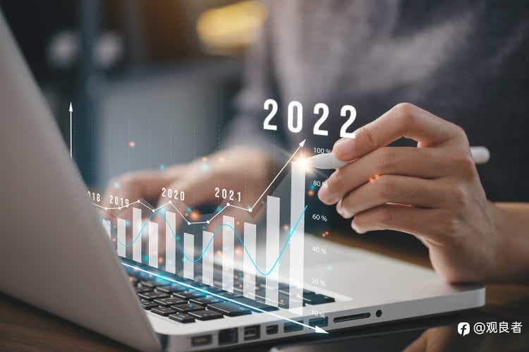 2022年第三季度股票市场展望