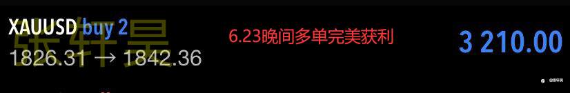 张轩昊：黄金低位震荡不改颓势，原油企稳迎来反弹之机