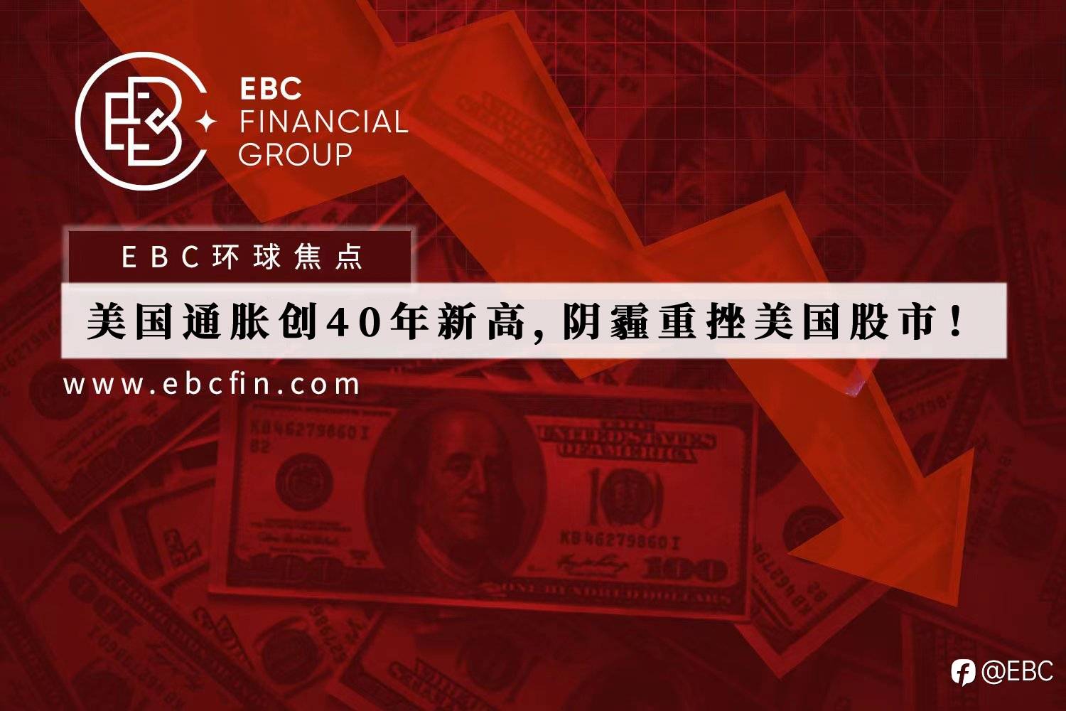 EBC环球焦点 | 美国通胀创40年新高,阴霾重挫美国股市!