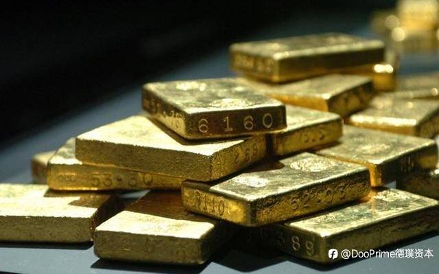 行业动态 | G7宣布禁止从俄罗斯进口黄金，黄金周一高开低走