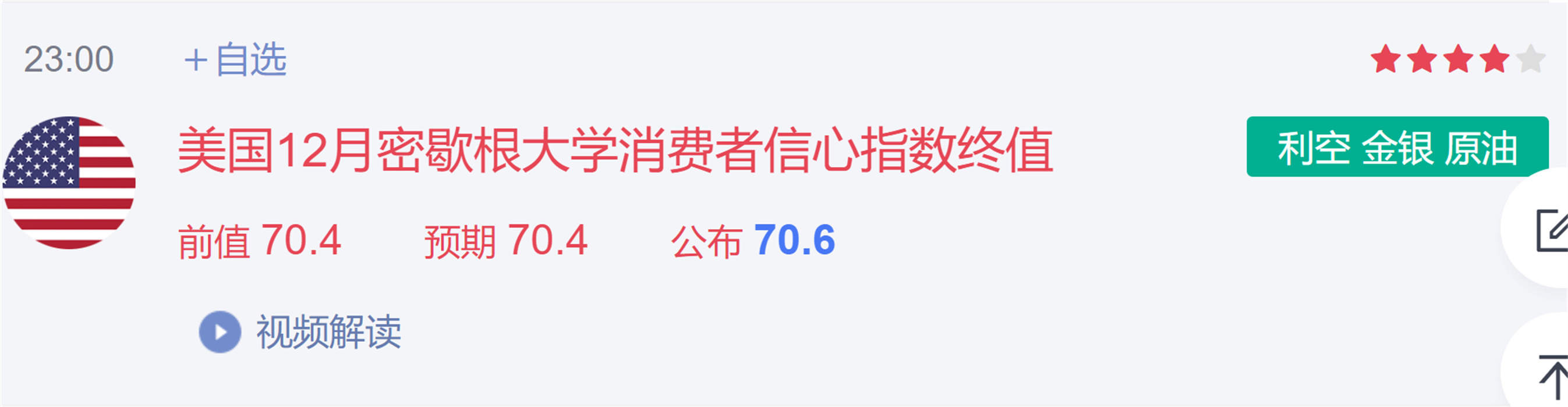 外汇黄金作手 经济数据25-消费者信心指数3
