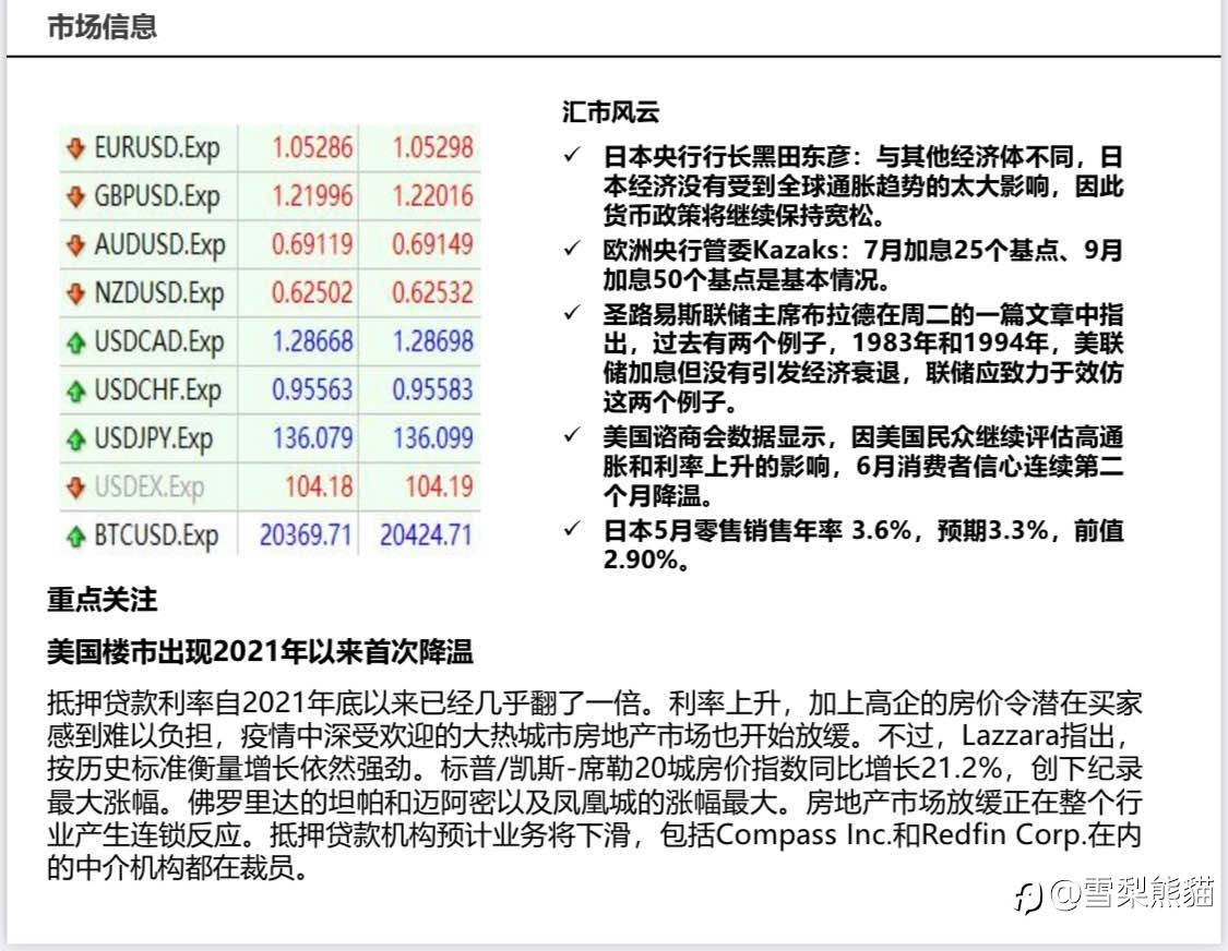 29/6拓利日报