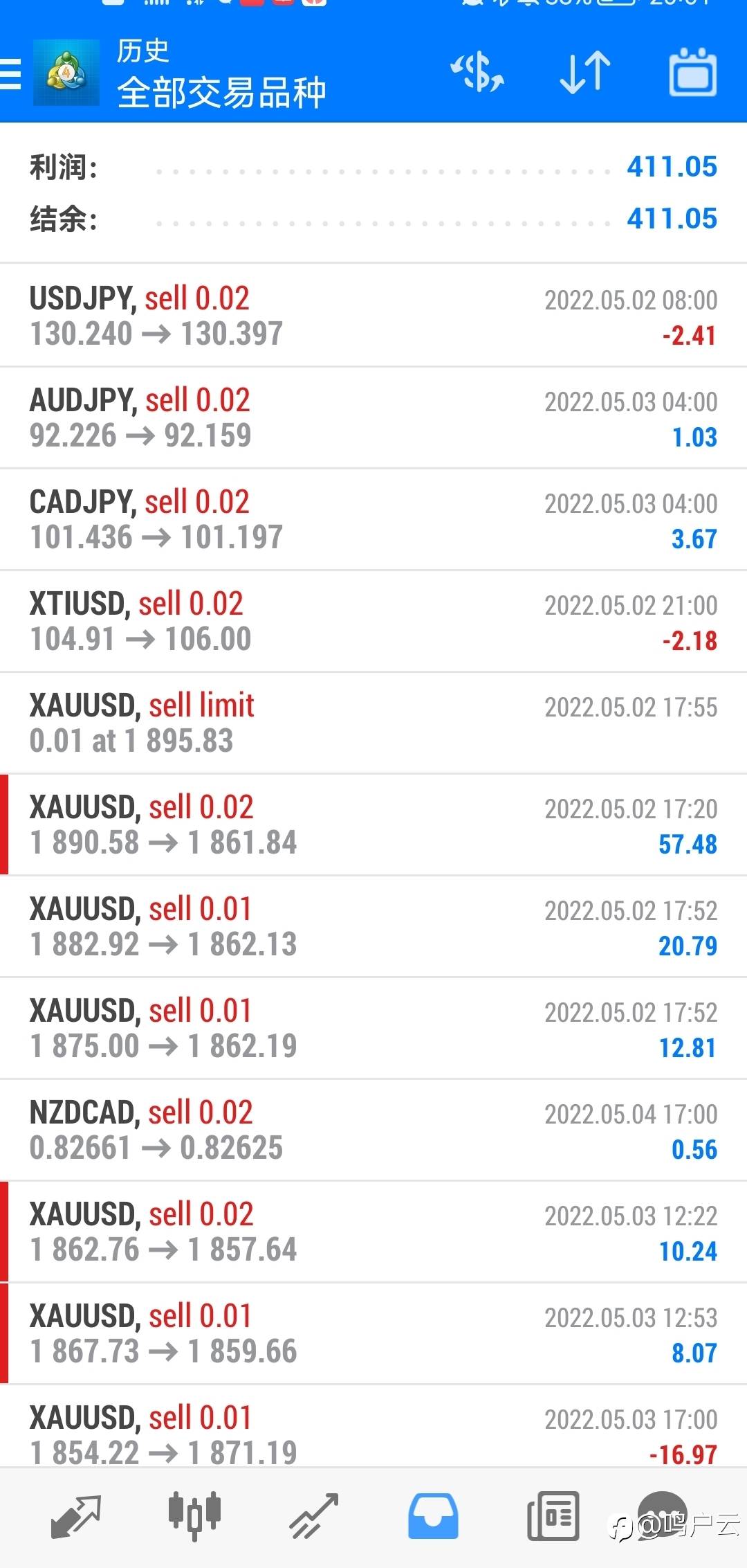 稳定一个月,不重仓,1000,0.02手,上个月盈利400刀